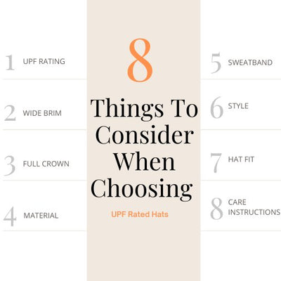 What Does UPF 50+ Mean? - Covertogs