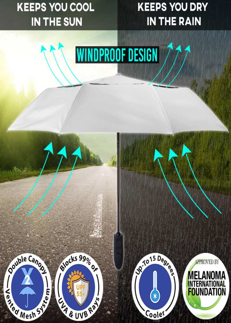 Discount The sun protection umbrella